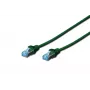 Cavo di rete Digitus CAT 5e SF/UTP RJ-45 0,5 m verde