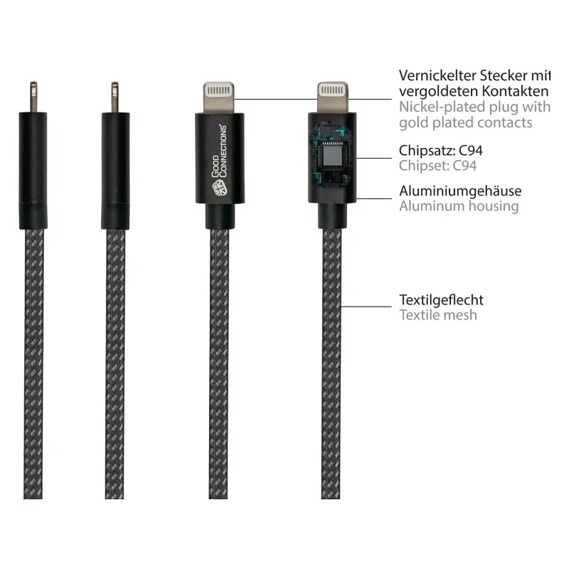 Good Connections cavo di ricarica e dati USB 2.0 per iPhone/iPad/iPod connettore USB-C a Lightning - Il cavo di alta qualità e ufficialmente certificato da Apple