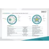 Cavo in fibra ottica ibrida HDMI AOC Digitus AK-330125-100-S