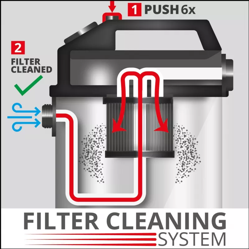 Einhell 2342460 aspirabriciole