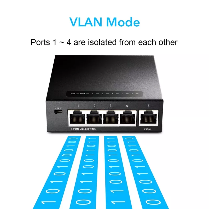 Switch di rete Cudy GS105 — 5 porte Gigabit Ethernet (10/100/1000), nero, alimentatore 5 V DC incluso