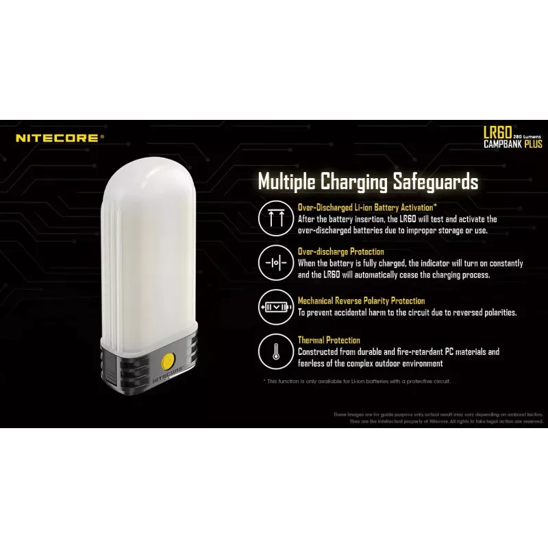 Lanterna da campeggio a batteria Nitecore LR60 280 lm USB C