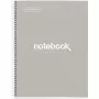 Blocco college MIQUELRIUS Emotions 1 a quadretti DIN A4 margine interno (A466282)
