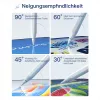 Stylus Pen Inateck PCL005_WHITE — compatibile con iPad Pro, iPad Mini, iPad 6–10