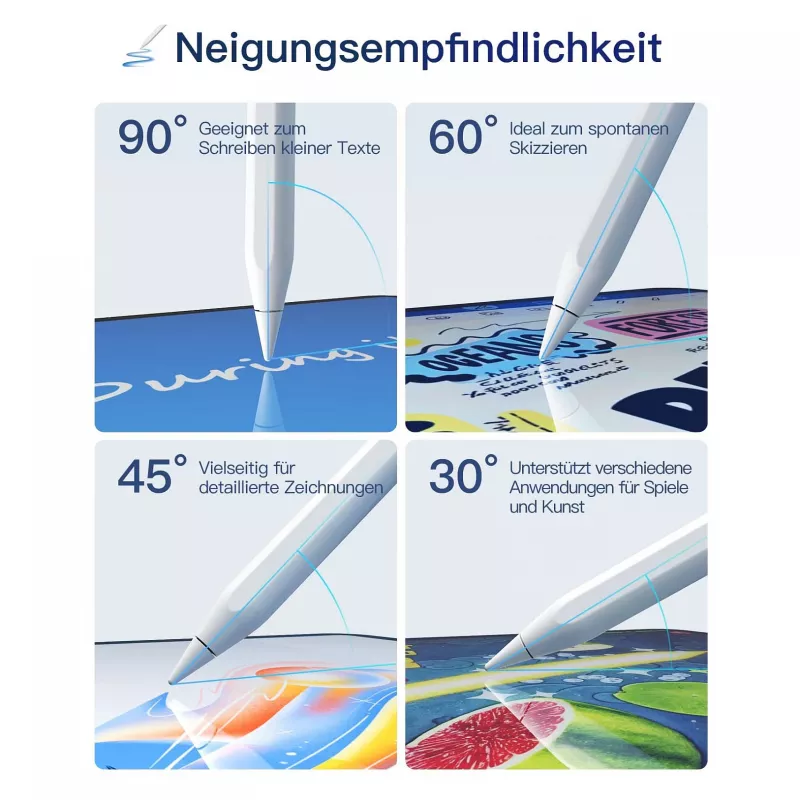 Stylus Pen Inateck PCL005_WHITE — compatibile con iPad Pro, iPad Mini, iPad 6–10