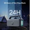 Altoparlante Soundcore Boom 2 blu