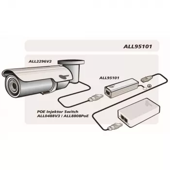 Protezione da sovratensione ALLNET ALL95101 argento