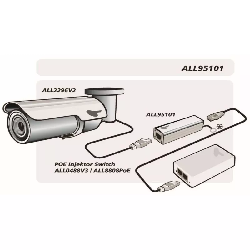 Protezione da sovratensione ALLNET ALL95101 argento