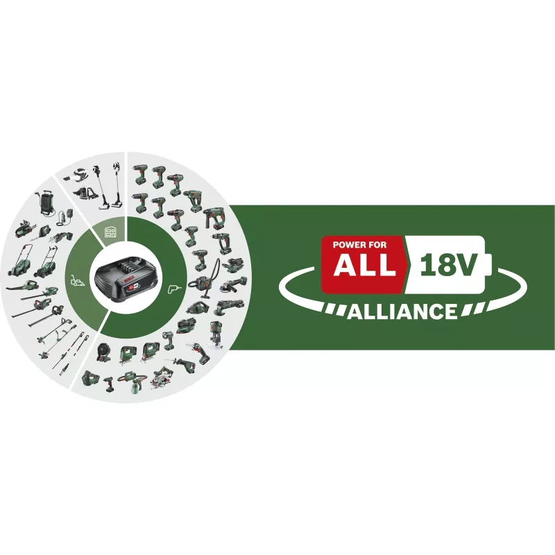Elettroutensile con filo Bosch 600W design compatto 1600A031T6