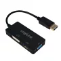 Convertitore 4K DisplayPort a DVI/HDMI/VGA