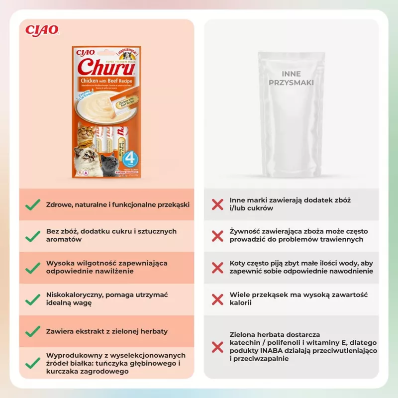 INABA Churu pollo con ricetta manzo - snack per gatti - 4x14 g