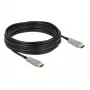 Cavo ottico attivo HDMI 4K 60 Hz 10 m DeLOCK 85010