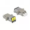 Accoppiatore in fibra ottica DeLOCK 86899