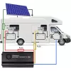 Caricatore auto DC-DC 12V con regolazione MPPT 25A
