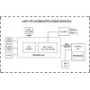 Wireless Access Point MikroTik wAP LTE kit 2024 — 2,4 GHz, 300 Mbps, IP54, PoE, slot SIM