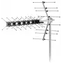 Antenna TV da esterno SENCOR SDA 611 DVB‑T2/T 12 dB 75Ω con filtro 4G LTE