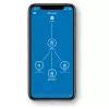 Magic 2 WiFi next Multiroom Kit, Powerline 3 adattatori
