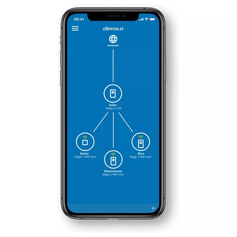 Magic 2 WiFi next Multiroom Kit, Powerline 3 adattatori