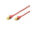 Cavo di rete Digitus CAT 6A S/FTP RJ-45 Cat6a 2m Rosso