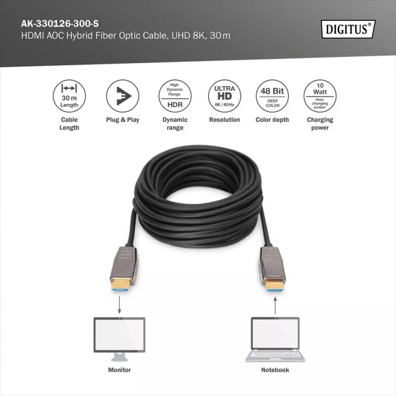 Cavo in fibra ottica ibrida HDMI AOC Digitus AK-330126-300-S