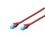 Cavo patch Digitus U UTP categoria 5e 5 m PVC rosso (DK-1512-050/R)
