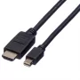 Cavo video ROLINE - Mini DisplayPort (M) a HDMI (M)