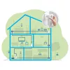 Magic 2 WiFi next Multiroom Kit, Powerline 3 adattatori