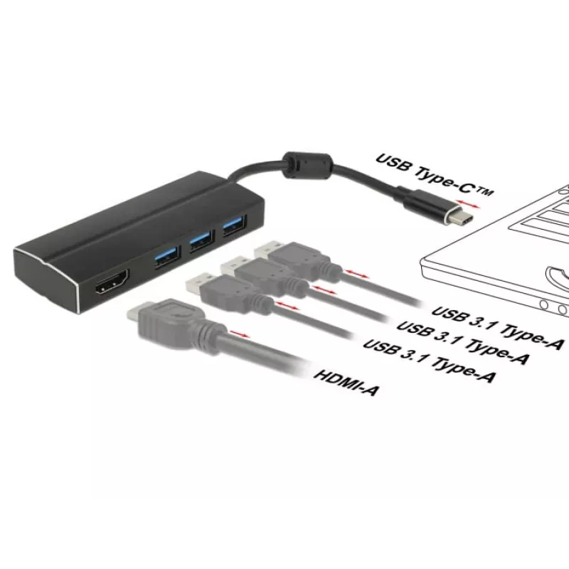 Dock per laptop DeLOCK 63931