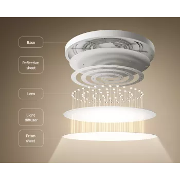 Lampada da soffitto intelligente Xiaomi D30 WiFi 30W