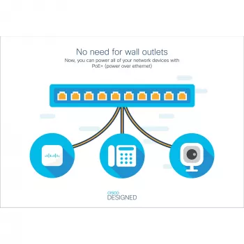 Cisco - Catalyst 1000-24P-4G-L - Switch - managed - 24 x 10/100/1000 (PoE+) + 4 x Gigabit SFP (Uplink) montabile a rack PoE+ (195 W)