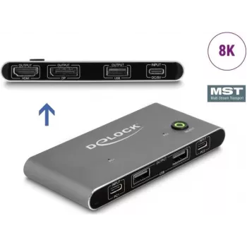 Switch KVM DeLOCK 11485 USB HDMI 8K 144Hz antracite