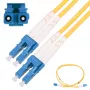 Cavo patch Extralink LC/UPC-LC/UPC 2 m single mode duplex 9/125 µm 3 mm