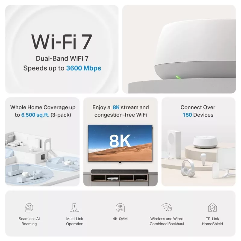 TP-Link Deco BE22 dual band (2,4 GHz / 5 GHz) Wi-Fi 7 (802.11be) bianco 2 pezzi