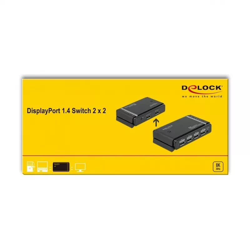 Switch DELOCK DisplayPort 1.4 2 x 2 DisplayPort in ingresso su 1 x 2 DisplayPort in uscita 8K