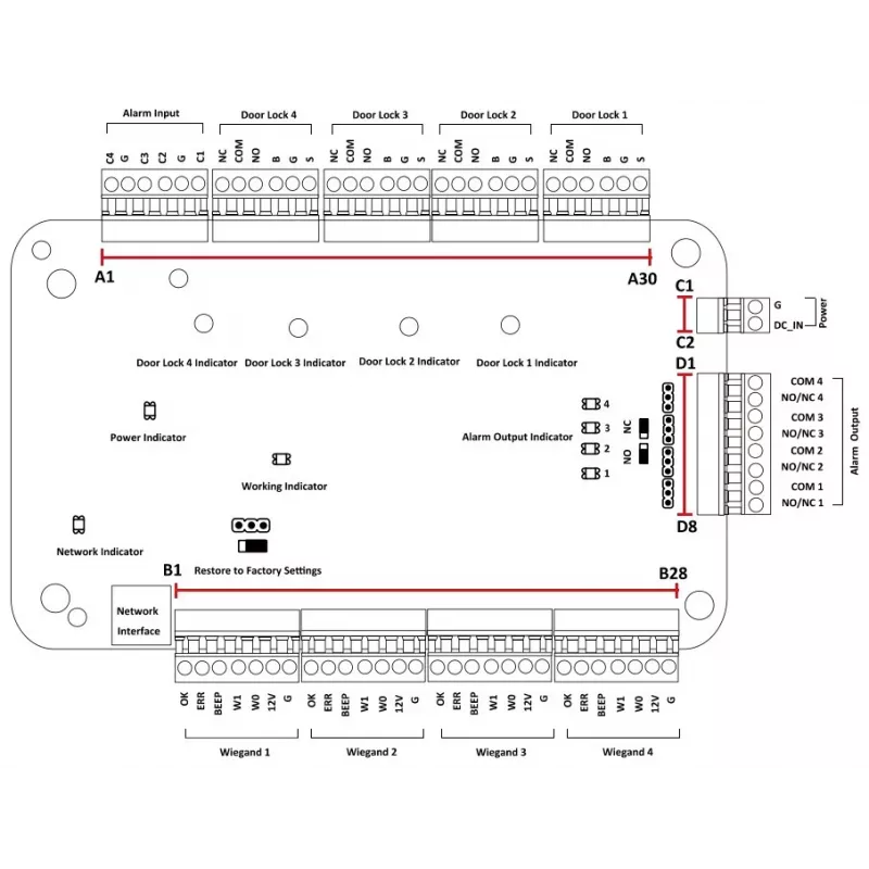 Controller di accesso Hikvision DS-K2804 — nero, 237×285×69 mm