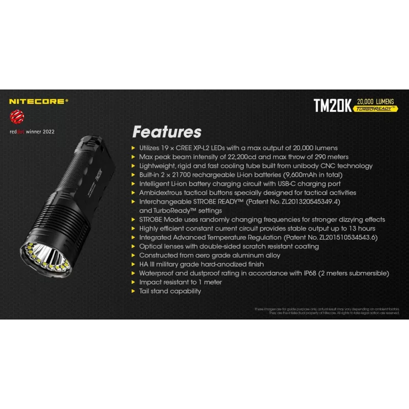 Torcia da tasca Tiny Monster SERIES/20000 lumen TM20K Nitecore