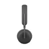 Cuffie Logitech Zone Wireless 2 UC