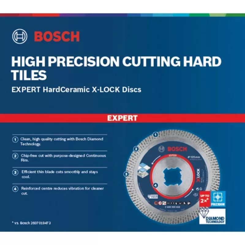 Bosch Expert HardCeramic X-LOCK lama per sega circolare 8,5 cm 1 pz.