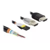 Cavo HDMI DeLOCK 84966 5 m