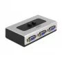 Switch VGA DeLOCK 87758 2 porte manuale bidirezionale
