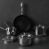 Set pentole Russell Hobbs BW06572EU72 — set da 5 pezzi in acciaio inox