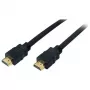 Cavo HDMI S/CONN HDMI - HDMI 2m