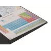 Tappetino per mouse NATEC Science multicolore