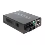 Convertitore di rete DeLOCK 86216