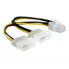Cavo di alimentazione per scheda PCI Express DeLOCK 82315 0,15m