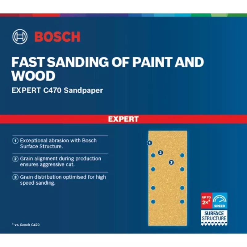 Foglio abrasivo Bosch EXPERT 2608901112 93x230 mm – set da 10 pezzi