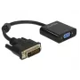 Delock - Convertitore video - Lontium LT8511 - DVI - VGA - nero - retail (65658)