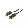 Cavo HDMI ShiverPeaks BASIC-S 1m