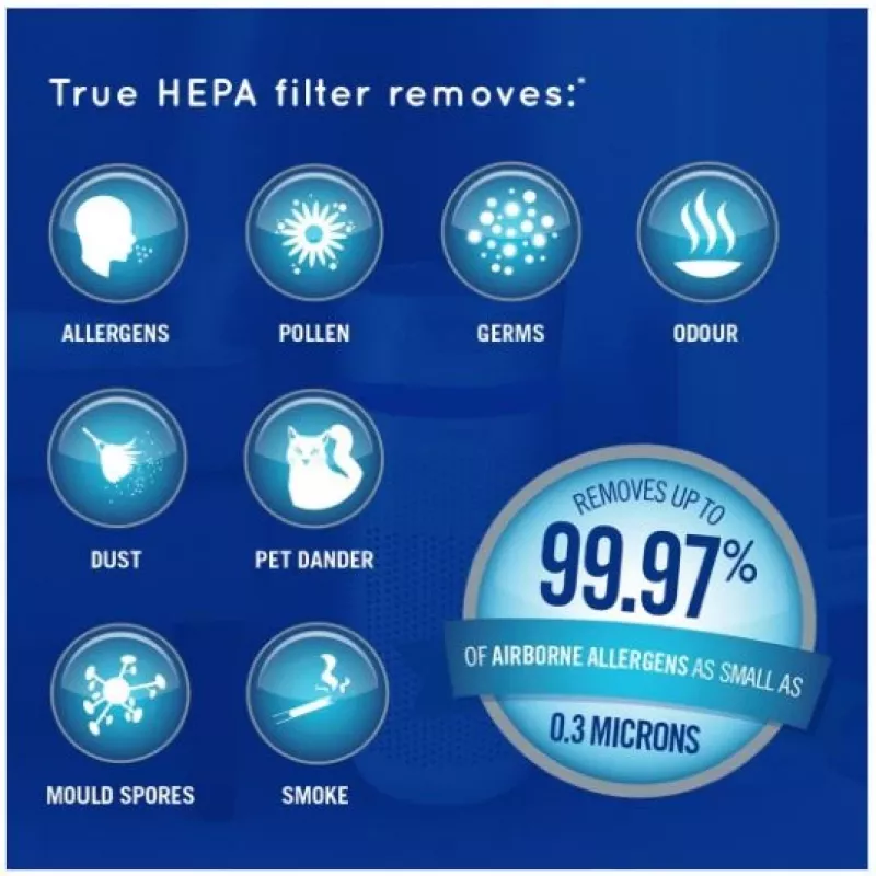 Homedics AP-T30WT-EU 5in1 TotalClean Purificatore d'aria