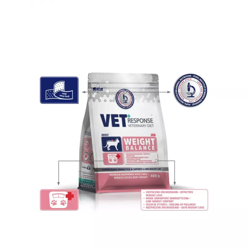 VET RESPONSE Peso balance - crocchette per gatti - 400 g